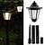 cheap Outdoor Lighting-Outdoor Solar Power LED Garden Landscape Pathway Path Way Spot Warm Light Lamp(CIS-57252)