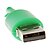 billiga USB-minnen-4GB USB-minne usb disk USB 2.0 Plast Tecknat Kompakt storlek