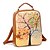 cheap Backpacks &amp; Bookbags-Women&#039;s Bags PU Tote Backpack Shoulder Bag for Casual All Seasons Khaki