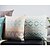 cheap Throw Pillows &amp; Covers-Cotton/Linen Pillow Cover , Novelty Country