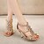 cheap Women&#039;s Sandals-Women&#039;s Shoes Glitter Spring / Summer / Fall Ankle Strap Stiletto Heel Rhinestone Gold / Party &amp; Evening / Party &amp; Evening