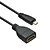 abordables Cables HDMI-LWM ™ oro superior plateado tipo d micro hdmi para escribir una hembra de 0,15 m 0,5 pies de cable HDMI para la tableta del smartphone 1080p