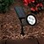 cheap LED Flood Lights-Garden Lights LEDs LED Rechargeable / Waterproof / Decorative 1pc