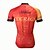 cheap Women&#039;s Cycling Clothing-ILPALADINO Men&#039;s Short Sleeve Cycling Jersey Patchwork Bike Jersey Top Mountain Bike MTB Road Bike Cycling Breathable Quick Dry Ultraviolet Resistant Sports Clothing Apparel