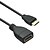 Недорогие Кабели HDMI-премиум LWM ™ позолоченные Type C Mini HDMI набирать женщин HDMI кабель 0.5ft 0.15M для 1080p смартфонов таблетки