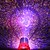 ieftine Lumini Decor &amp; Noapte-diy galaxie romantică proiector cer stelat stație de noapte decorare lumină creativă romantică pentru sărbătorirea festivalului
