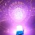 levne Dekor a noční světla-DIY Cat Romantický Galaxy Starry Sky Projector noční světlo pro Oslavte Vánoce festival