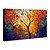 ieftine Top Picturi în Ulei-Pictat manual Peisaj Orizontal pânză Hang-pictate pictură în ulei Pagina de decorare Un Panou