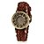 cheap Fashion Watches-Women&#039;s Wrist Watch Quartz Black / Blue / Red Hot Sale Analog Ladies Vintage Fashion - Red Green Blue