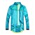cheap Men&#039;s Jackets &amp; Gilets-SANTIC Men&#039;s Long Sleeve Cycling Jacket Bike Jacket Ultraviolet Resistant Jacket Top Waterproof Windproof Breathable Sports 100% Polyester Clothing Apparel / Quick Dry / Quick Dry
