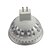 billige Elpærer-2800-3000 lm GU5.3(MR16) LED-spotlys 1 LED Perler COB Dæmpbar Varm hvid 12 V / RoHs