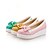 cheap Women&#039;s Heels-Women&#039;s Spring / Summer / Fall Round Toe Leatherette Casual Wedge Heel Yellow / Green / Pink