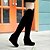 cheap Women&#039;s Shoes-Women&#039;s Shoes Fashion Boots Wedge Heel Over The Knee Boots  More Colors available