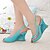 cheap Women&#039;s Sandals-Women&#039;s Leatherette Spring / Summer Wedge Heel White / Pink / Blue / Party &amp; Evening / Party &amp; Evening