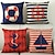 cheap Throw Pillows &amp; Covers-4pcs Throw Pillow Covers Ocean Theme Soft Decorative Cushion Case Pillowcase for Bedroom Livingroom Sofa Couch Chair Superior Quality Machine Washable