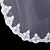 cheap Wedding Veils-Two-tier Lace Applique Edge Wedding Veil Elbow Veils with Beading / Appliques 15.75 in (40cm) Tulle
