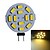 voordelige Ledlampen met twee pinnen-1.5 W LED-spotlampen 3000-3200 lm G4 12 LED-kralen SMD 5630 Warm wit 12 V