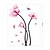 billige Veggklistremerker-Dekorative Mur Klistermærker - Fly vægklistermærker Blomster / Botanisk Stue / Soverom / Baderom / Kan Omposisjoneres