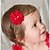 levne Dětské doplňky-20ks 2014 šifon květina s perlou s manželskou špice stuhou lemovaný aligátoří holky sponky do vlasů pro děti vlásenky