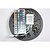 ieftine Control WiFi-ZDM® 5m Fâșii De Becuri LEd Flexibile / Fâșii RGB 300 LED-uri 5050 SMD 1 44 Controlul telecomenzii RGB Rezistent la apă / Ce poate fi Tăiat / Auto- Adeziv 12 V 1set / IP65