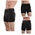cheap Men&#039;s Underwear &amp; Base Layer-WEST BIKING® Men&#039;s Cycling Under Shorts Bike Shorts Underwear Shorts Padded Shorts / Chamois Breathable 3D Pad Quick Dry Sports Winter Clothing Apparel Bike Wear / Stretchy