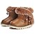 cheap Baby Shoes-Girls&#039; Comfort / Snow Boots Faux Fur / Calf Hair Boots Lace-up / Magic Tape / Hook &amp; Loop Tan Winter / Booties / Ankle Boots / TPU (Thermoplastic Polyurethane)