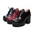 cheap Women&#039;s Oxfords-Women&#039;s Shoes Leatherette Spring / Summer / Fall Chunky Heel Black / Red / Blue