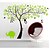 voordelige Muurstickers-Baby muuroverdrukplaatje aap muuroverdrukplaatjes meisje sticker jongen sticker kwekerij muur stickers jungle muren decals