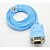 billiga USB-RS232 DB9 com serieport på rj45 kabel huvudet dataledning switch konfigurationsrad