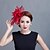 cheap Headpieces-Women Wedding/Party Sinimay Fascinator with Feathers SFC12329