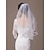 זול הינומות חתונה-שכבה אחת קצה סרט / קצה חרוזים הינומות חתונה צעיפי מרפק עם סגנון קריסטלים מפוזרים 31.5 אינץ&#039; (80 ס&quot;מ) טול
