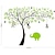 cheap Wall Stickers-Baby Wall Decal Monkey Wall Decals Girl Decal Boy Decal Nursery Wall Decals Jungle Walls Decals