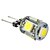 Χαμηλού Κόστους LED Bi-pin Λάμπες-10pcs 1.5 W LED Σποτάκια 90-120 lm G4 T 5 LED χάντρες SMD 5050 Διακοσμητικό Θερμό Λευκό Ψυχρό Λευκό Φυσικό Λευκό 12 V / 10 τμχ / RoHs