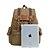 levne Tašky, pouzdra a pouzdra na notebooky-Plátno batoh pro volný čas, pytle 12 &#039;&#039; cestovní taška pytel počítače