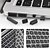 ieftine Genți, huse și huse pentru laptop-ENKAY Ultra-thin Protective Keyboard Film and Anti-dust Plugs Universal for MacBook Pro with Retina Display / Air