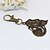 cheap Keychains-Fashion Unisex Retro Hollow Out Butterfly Pendant Keychains