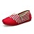 Χαμηλού Κόστους Παπούτσια για Κορίτσια-Κοριτσίστικα Παπούτσια Πανί Άνοιξη / Καλοκαίρι / Φθινόπωρο Μοκασίνι Παπούτσια Boat για Κόκκινο