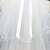 cheap Wedding Veils-Four-tier Pencil Edge Wedding Veil Elbow Veils with Pearl / Ruched 43.31 in (110cm) Lace / Tulle / Angel cut / Waterfall