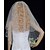 Χαμηλού Κόστους Πέπλα Γάμου-Δύο-βαθμίδων Γάμος Πέπλα Γάμου Πέπλα ως τον αγκώνα / Πέπλα Γάμου με Δαντέλα / Τούλι Πριγκίπισσα