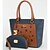 cheap Handbag &amp; Totes-Women&#039;s Bags Cowhide Tote for Formal / Office &amp; Career Red / Blue