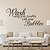 cheap Wall Stickers-Wall Stickers Wall Decals Style Wash Away Your Troubles English Words &amp; Quotes PVC Wall Stickers