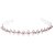 cheap Headpieces-Rhinestone/Alloy Headbands With Imitation Pearl Wedding/Party Headpiece