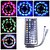 cheap WiFi Control-SENCART 5m Flexible LED Light Strips 300 LEDs 3528 SMD 1pc RGB Cuttable / Linkable / Suitable for Vehicles 12 V / Self-adhesive