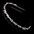 cheap Headpieces-Women Alloy Headbands With Rhinestone Wedding/Party Headpiece