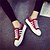 cheap Women&#039;s Sneakers-Women&#039;s Shoes Canvas Flat Heel Round Toe Fashion Sneakers Casual Red