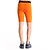 cheap New In-Clothin Men&#039;s Running Shorts Athletic Spandex Sports Shorts Pants / Trousers Bottoms Yoga Running Camping / Hiking Exercise &amp; Fitness Leisure Sports Cycling / Bike Breathable Quick Dry Wearable Solid