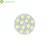 abordables Ampoules électriques-SENCART 5W 3500/6000/6500lm GU4(MR11) Spot LED MR11 12 Perles LED SMD 5060 Intensité Réglable / Décorative Blanc Chaud / Blanc Froid /