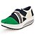 cheap Women&#039;s Slip-Ons &amp; Loafers-Women&#039;s Platform Wedge Heel Crib Shoes Casual Office &amp; Career Magic Tape Canvas Summer Winter Red / Blue / Green