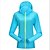 cheap Softshell, Fleece &amp; Hiking Jackets-Women&#039;s Hiking Jacket Outdoor Spring Summer Waterproof Windproof Breathable Quick Dry Windbreaker Top Waterproof Single Slider Camping / Hiking Fishing Exercise &amp; Fitness Sky Blue / Green / Pink