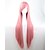 cheap Costume Wigs-Cosplay Costume Wig Synthetic Wig Straight Straight Asymmetrical Wig Pink Long Pink Synthetic Hair Women&#039;s Natural Hairline Pink